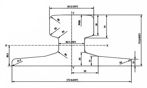 Crane Rail Corrosion Resistance: Protecting Your DIN536 Rails in Harsh Environments